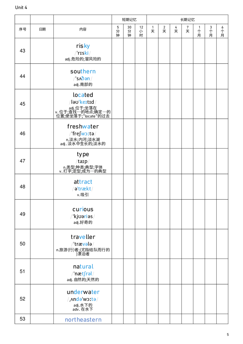 2026春人教版英语八下Unit4艾宾浩斯记忆_新人教八下资料包_00、更新资料3月16日_单词专项_新课标资料（看这里面）_单词背诵默写8个表
