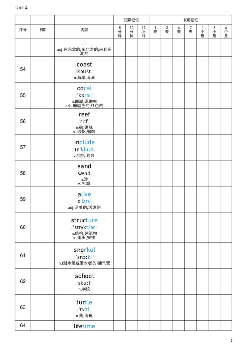 2026春人教版英语八下Unit4艾宾浩斯记忆_新人教八下资料包_00、更新资料3月16日_单词专项_新课标资料（看这里面）_单词背诵默写8个表