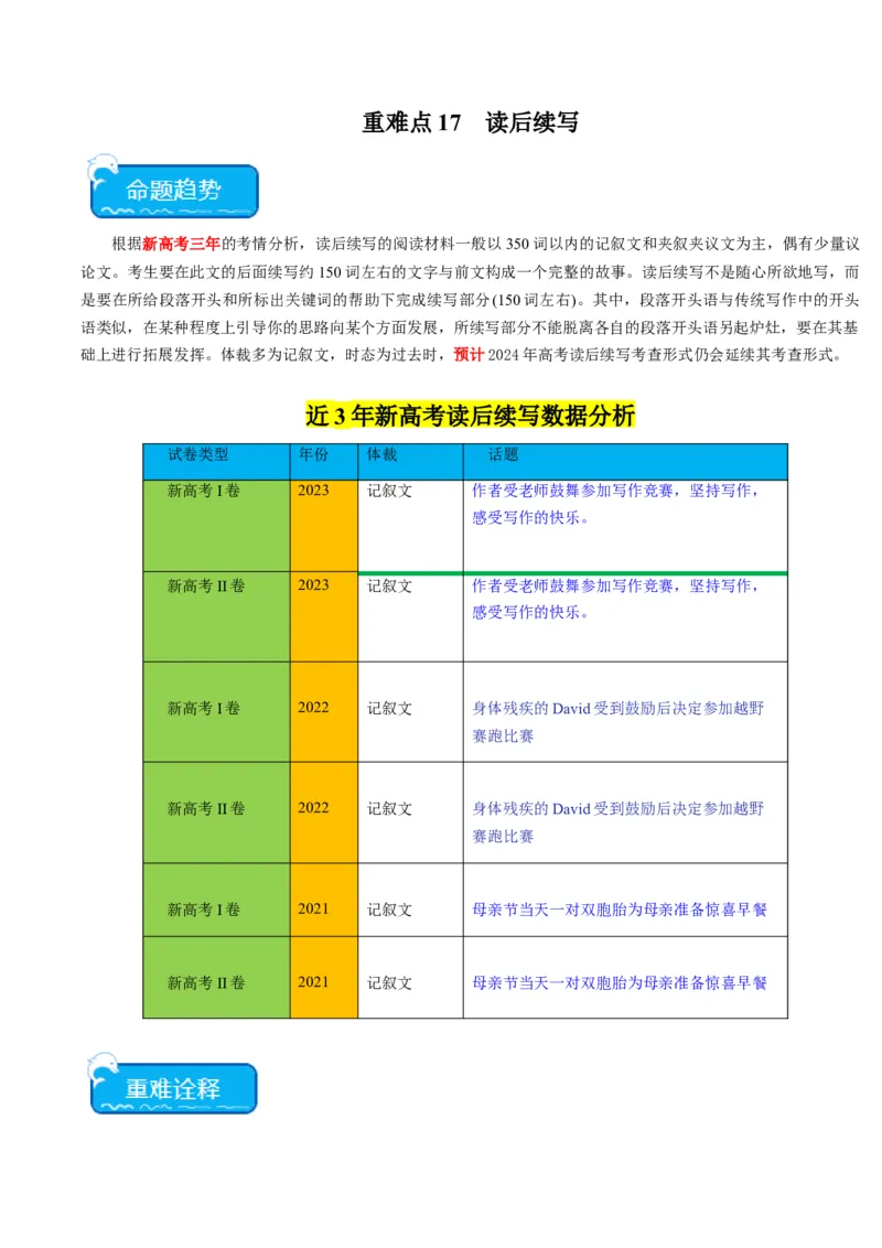 重难点17读后续写-2024年高考英语热点&middot;重点&middot;难点专练（解析版）（新高考专用）_3.2025英语总复习_2024年新高考资料_3.2024专项复习