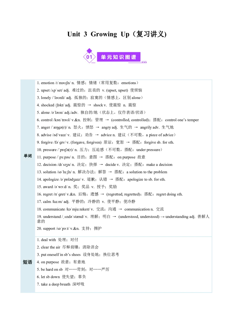 Unit3GrowingUp（复习讲义)（解析版）_新人教八下资料包_00、更新资料3月16日_单元知识复习专项-U122_2026版