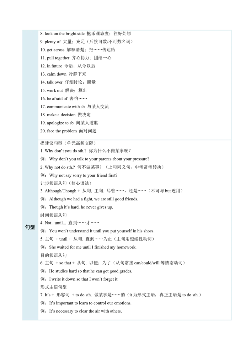 Unit3GrowingUp（复习讲义)（解析版）_新人教八下资料包_00、更新资料3月16日_单元知识复习专项-U122_2026版