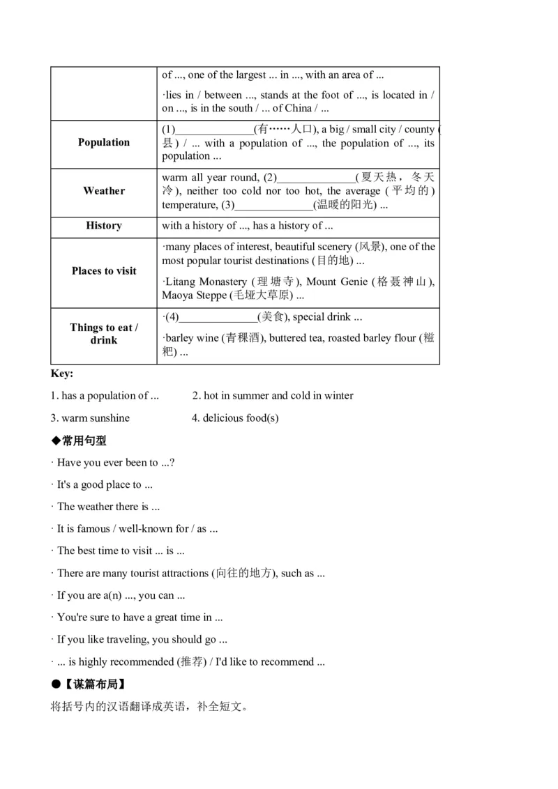 Unit9单元写作指导与演练-（人教版）_新人教八下资料包_00、更新资料3月16日_单元写作深度指导-V34_2025版