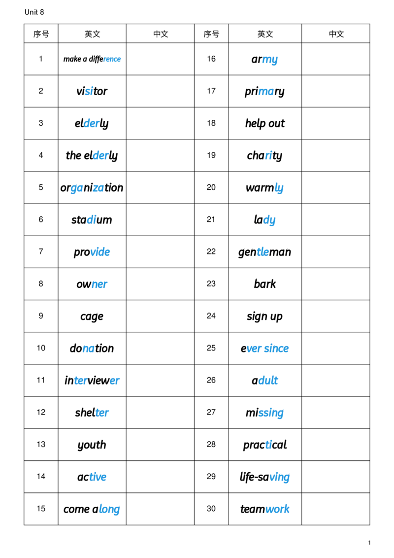 2026春人教版英语八下Unit8英译中_新人教八下资料包_00、更新资料3月16日_单词专项_新课标资料（看这里面）_单词背诵默写8个表