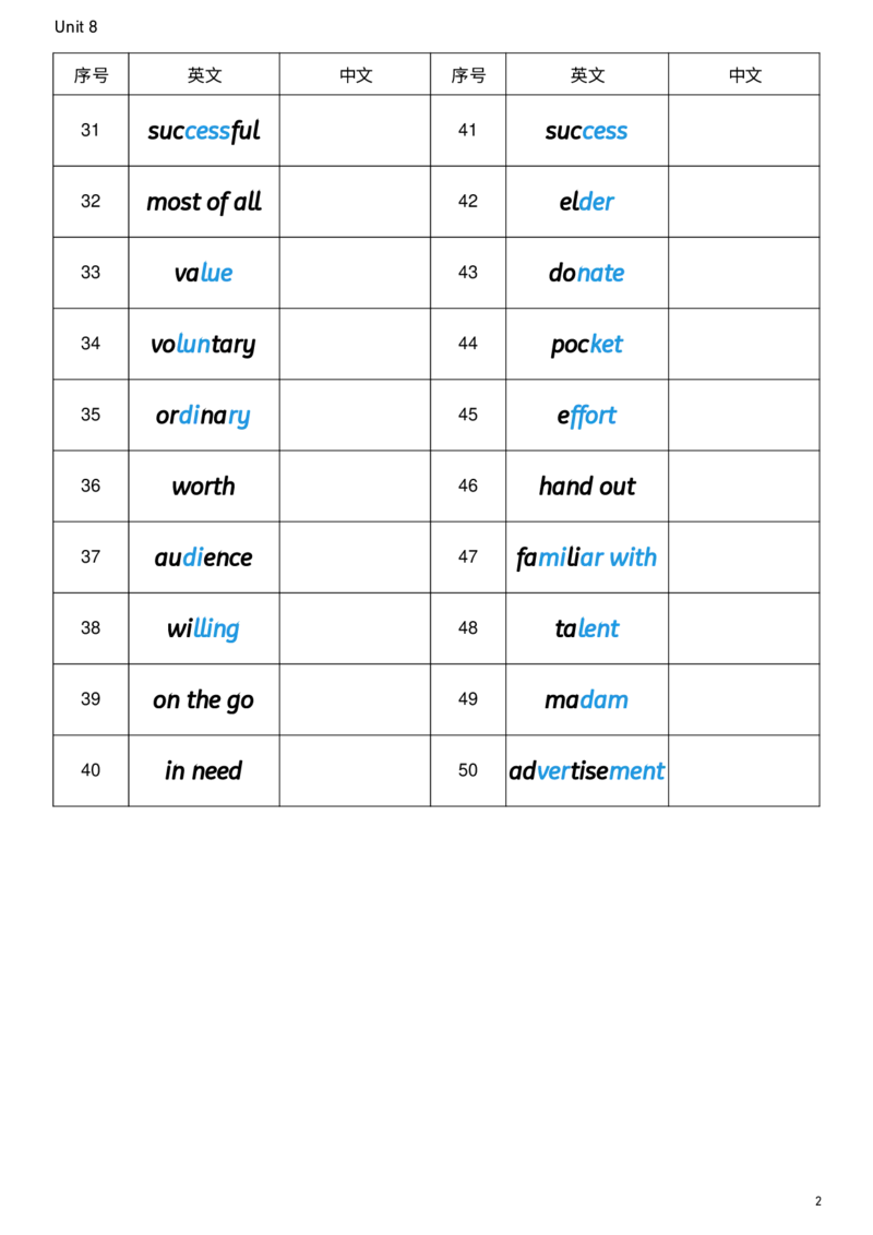 2026春人教版英语八下Unit8英译中_新人教八下资料包_00、更新资料3月16日_单词专项_新课标资料（看这里面）_单词背诵默写8个表