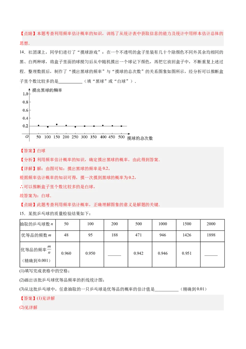 25.3用频率估计概率（第一课时）（分层作业）解析版_初中数学_九年级数学上册（人教版）_分层作业