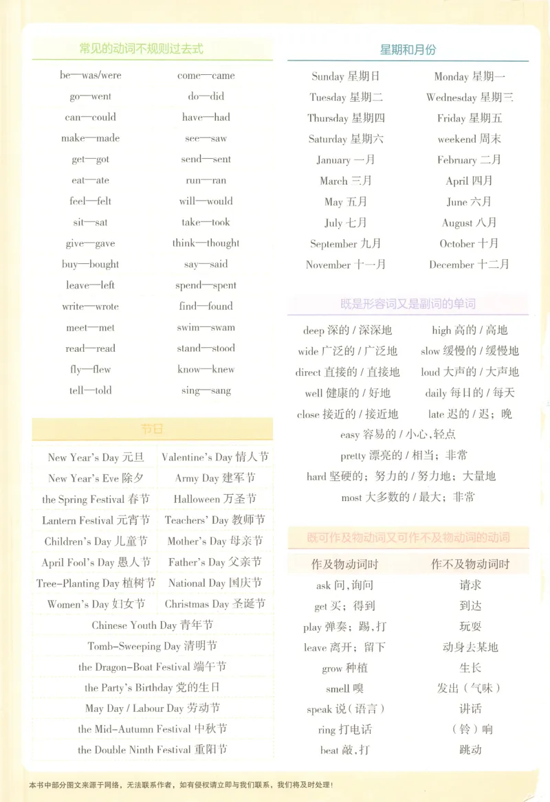 26春一飞冲天课时作业英语七下_七下外研版2026英语_2026春_赠送：教辅合集_2026春一飞冲天课时作业