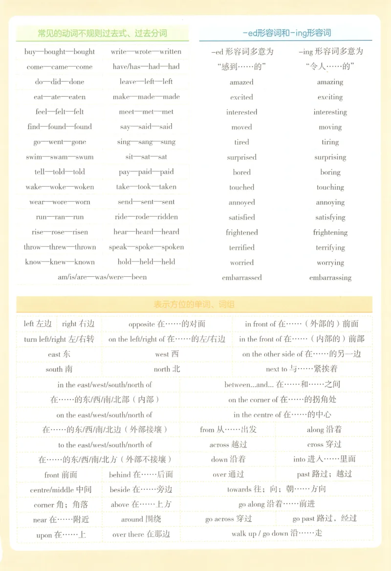 26春一飞冲天课时作业英语七下_七下外研版2026英语_2026春_赠送：教辅合集_2026春一飞冲天课时作业