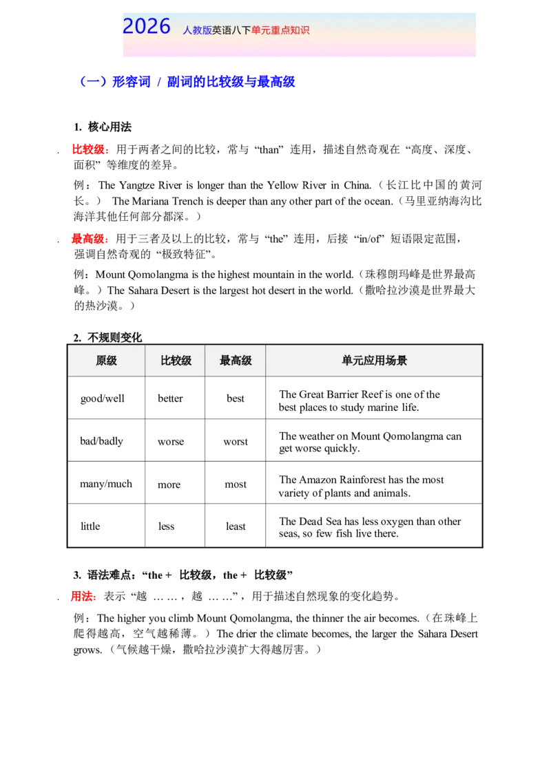 Unit4八下单元重点知识-2026春人教版英语_新人教八下资料包_00、更新资料3月16日_知识总结(4)_新课标资料（看这里面）