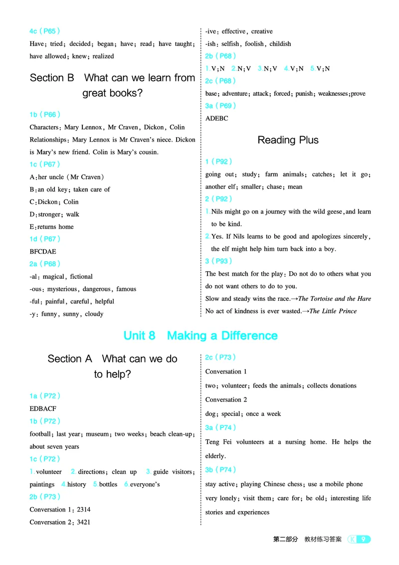 1_2026春53初中同步八下人教版英语教师用书_新人教八下资料包_00上课课件PPT完整版已更新（共6套3套完整版其余更新中）_第四套完整版_新教材资源（26春）(1)_教用电子书_1_电子书