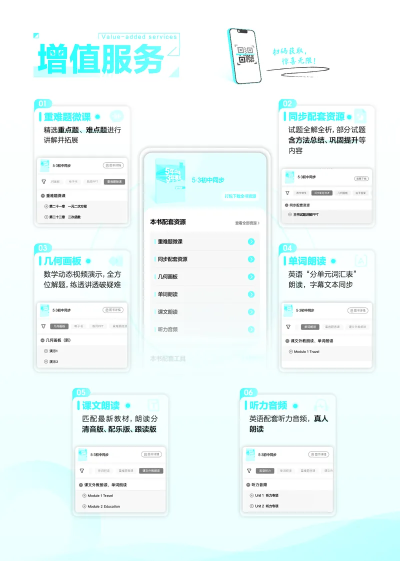 1_2026春53初中同步八下人教版英语教师用书_新人教八下资料包_00上课课件PPT完整版已更新（共6套3套完整版其余更新中）_第四套完整版_新教材资源（26春）(1)_教用电子书_1_电子书