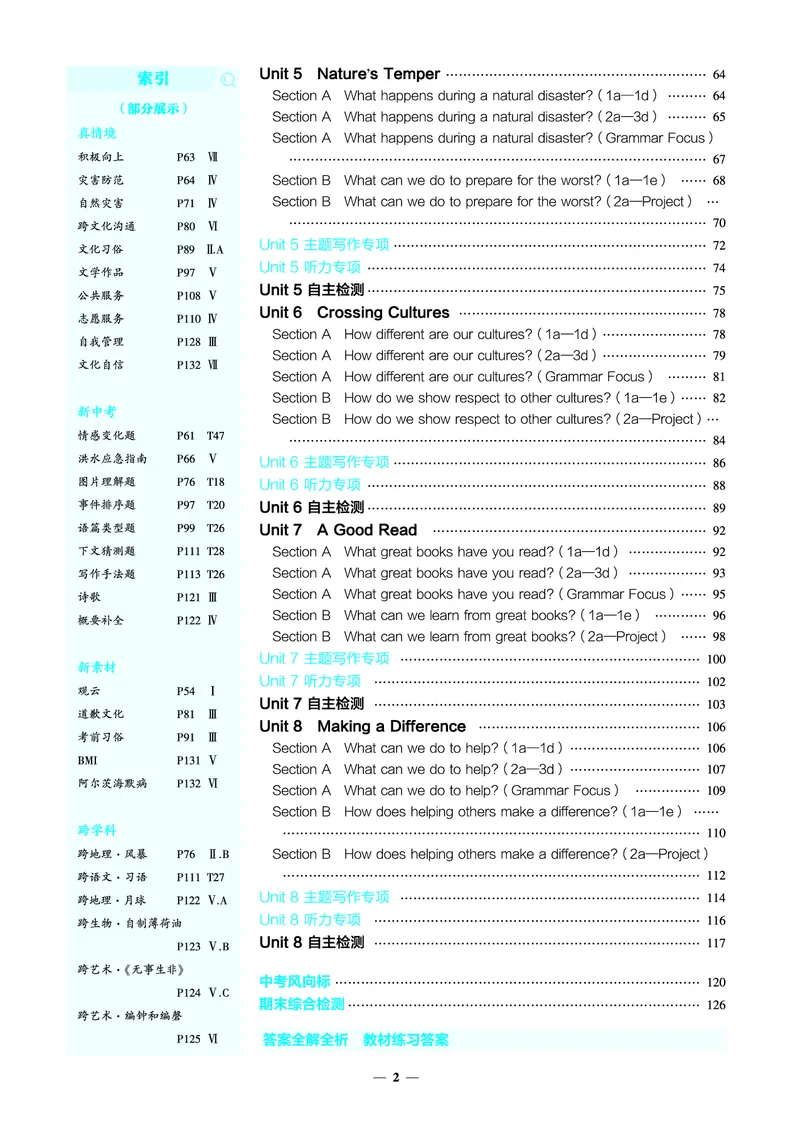 1_2026春53初中同步八下人教版英语教师用书_新人教八下资料包_00上课课件PPT完整版已更新（共6套3套完整版其余更新中）_第四套完整版_新教材资源（26春）(1)_教用电子书_1_电子书