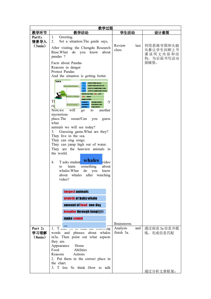 Unit7第6课时SectionB(3a-SC)(教学设计)-（人教版）_新人教八下资料包_35赠送其它_八年级英语下册（人教版）_教学设计