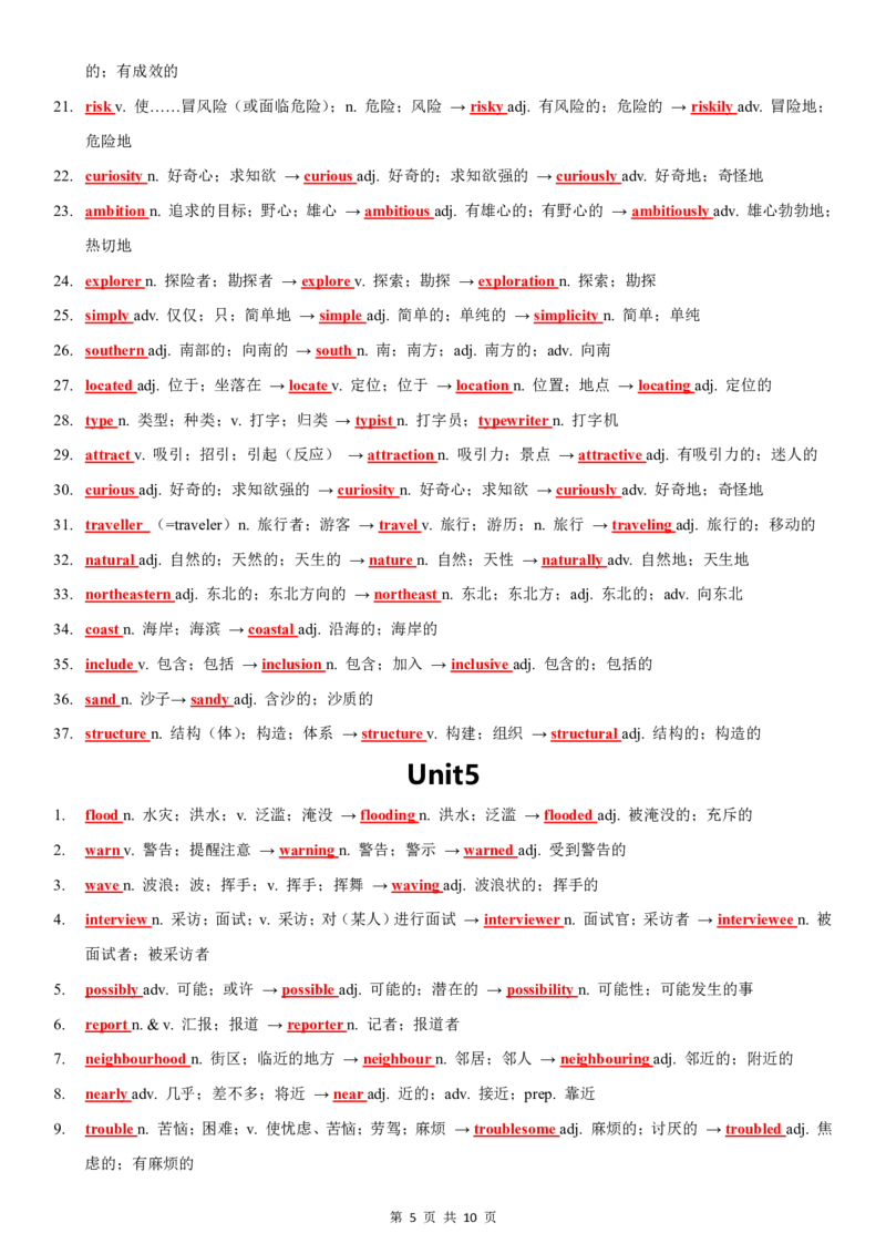 26春词性转换背诵默写（背诵版）_新人教八下资料包_00、更新资料3月16日_单词专项_新课标资料（看这里面）_英语单词词性转换