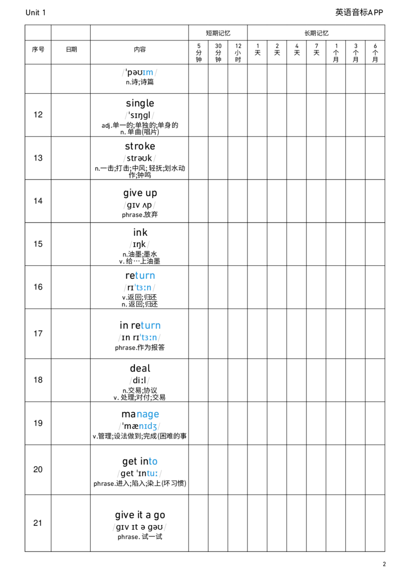 2026春人教版英语八下Unit1艾宾浩斯记忆_新人教八下资料包_04单词背诵默写8个表（全）