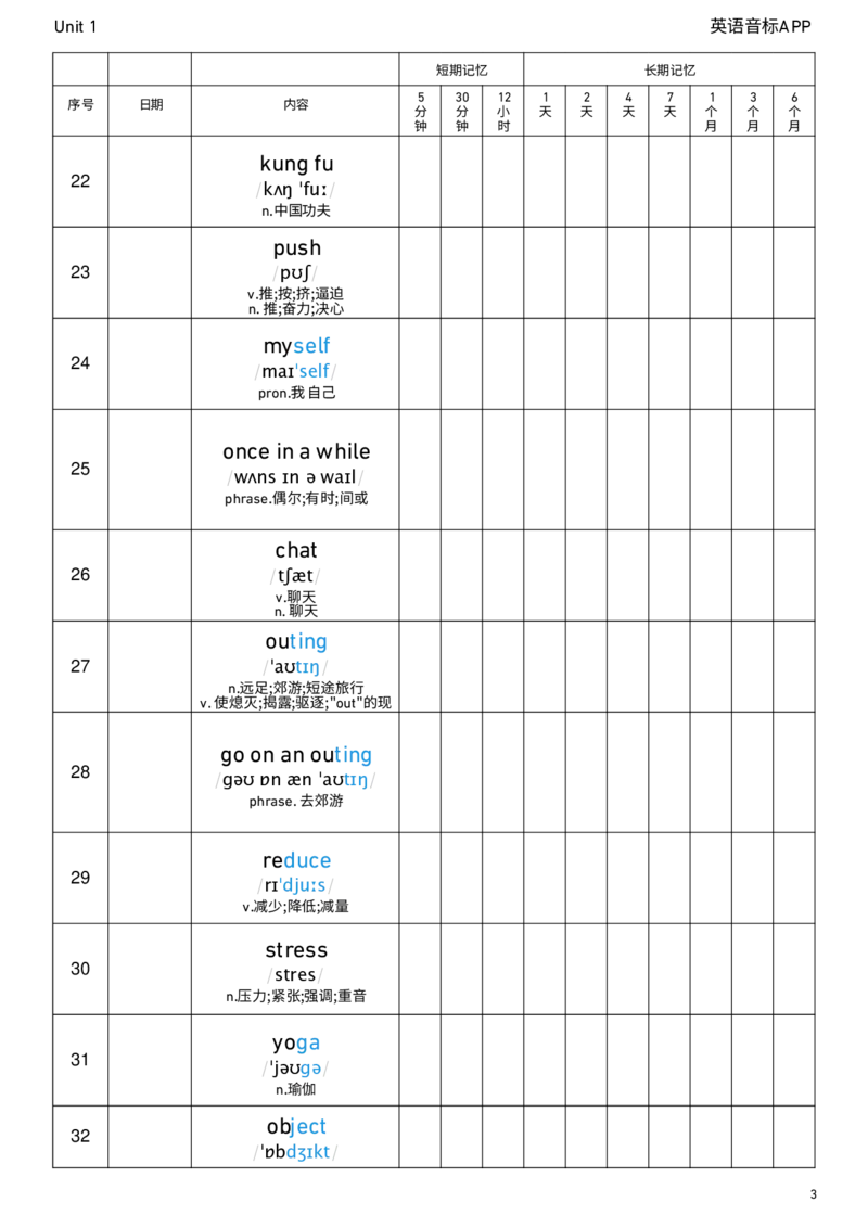 2026春人教版英语八下Unit1艾宾浩斯记忆_新人教八下资料包_04单词背诵默写8个表（全）
