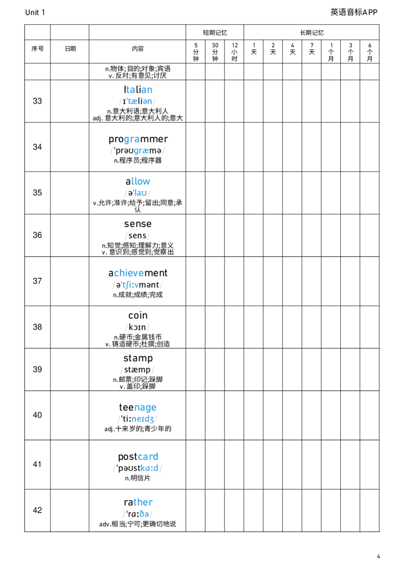 2026春人教版英语八下Unit1艾宾浩斯记忆_新人教八下资料包_04单词背诵默写8个表（全）