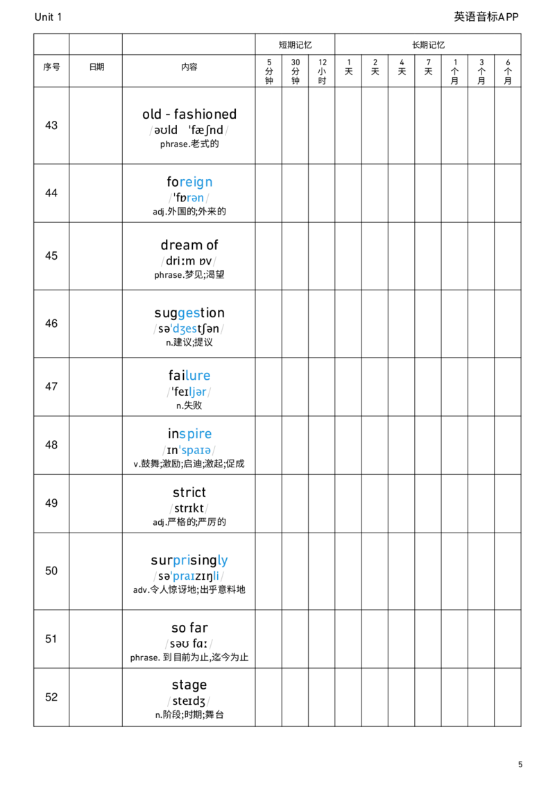 2026春人教版英语八下Unit1艾宾浩斯记忆_新人教八下资料包_04单词背诵默写8个表（全）