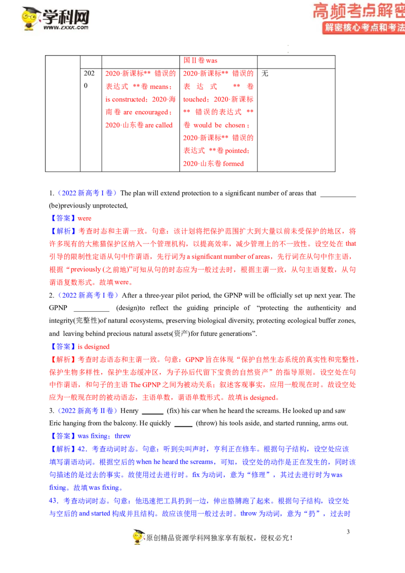 语法填空解密03--时态、语态、语气（讲义）-高频考点解密2023年高考英语二轮复习讲义+分层训练（新高考专用）（教师版）_3.2025英语总复习_2023年新高考资料_二轮复习