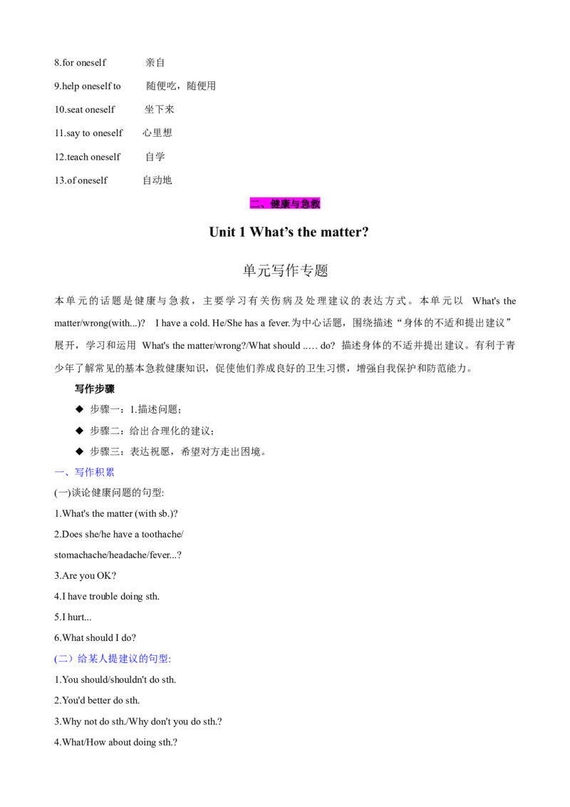 Unit1What&rsquo;sthematter？（知识清单）（教师版）_新人教八下资料包_00、更新资料3月16日_单元知识复习专项-U122_2025版