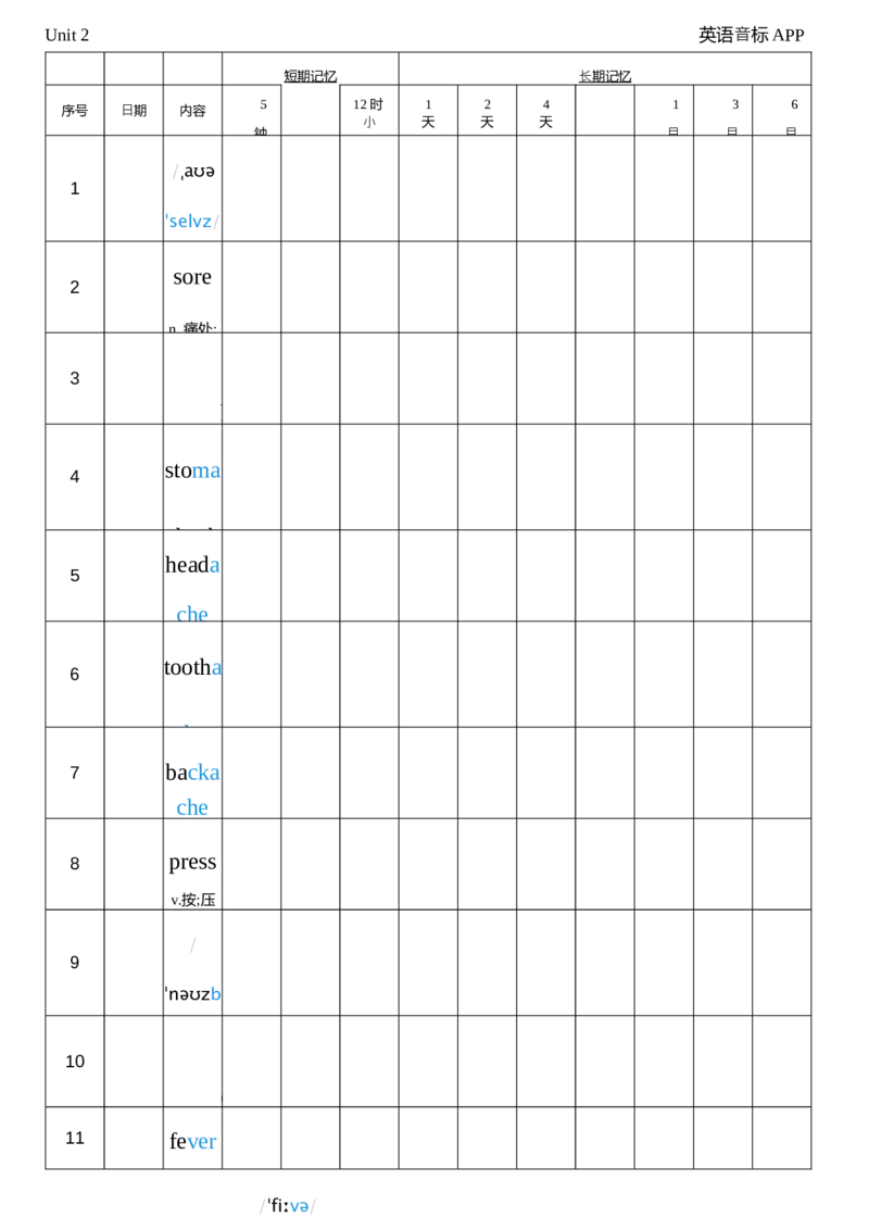 2026春人教版英语八下Unit2艾宾浩斯记忆_新人教八下资料包_04单词背诵默写8个表（全）
