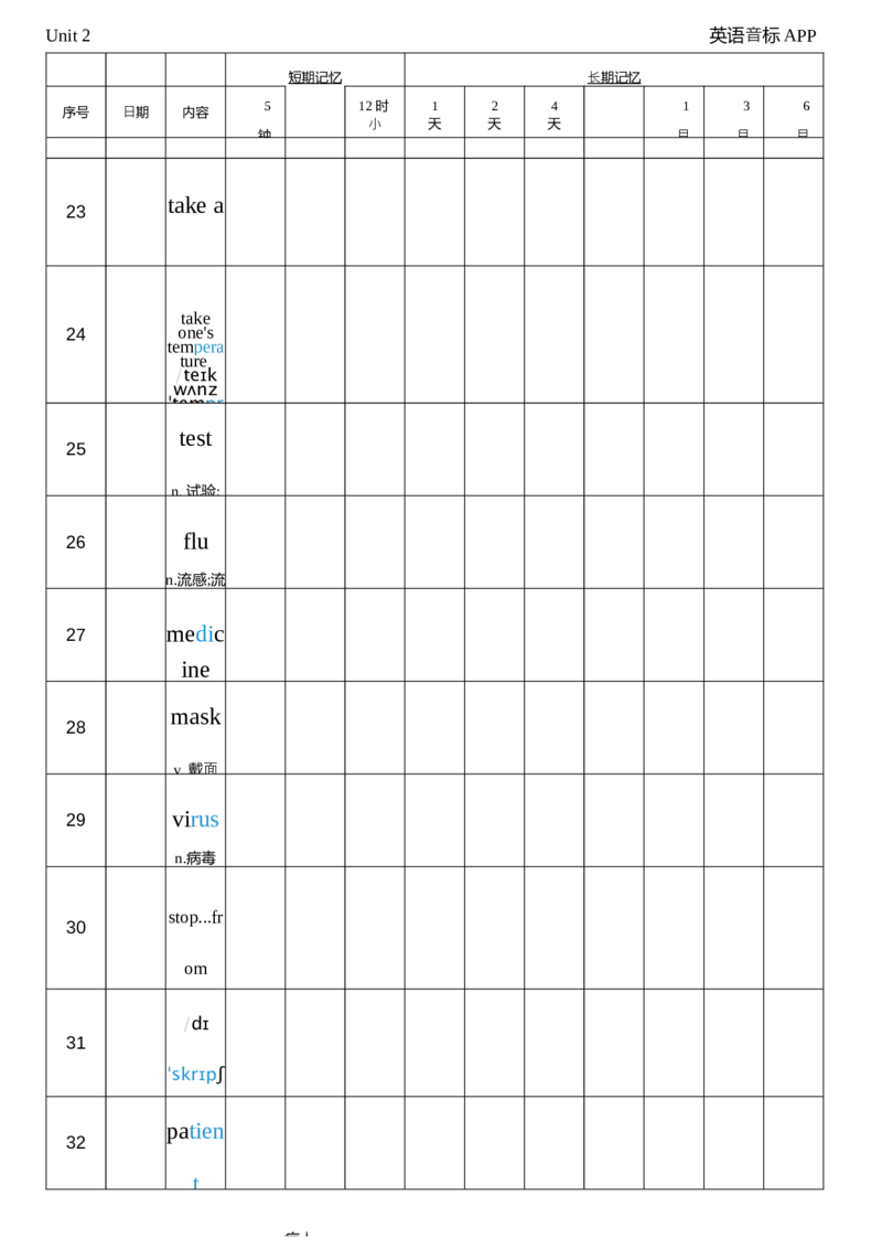 2026春人教版英语八下Unit2艾宾浩斯记忆_新人教八下资料包_04单词背诵默写8个表（全）