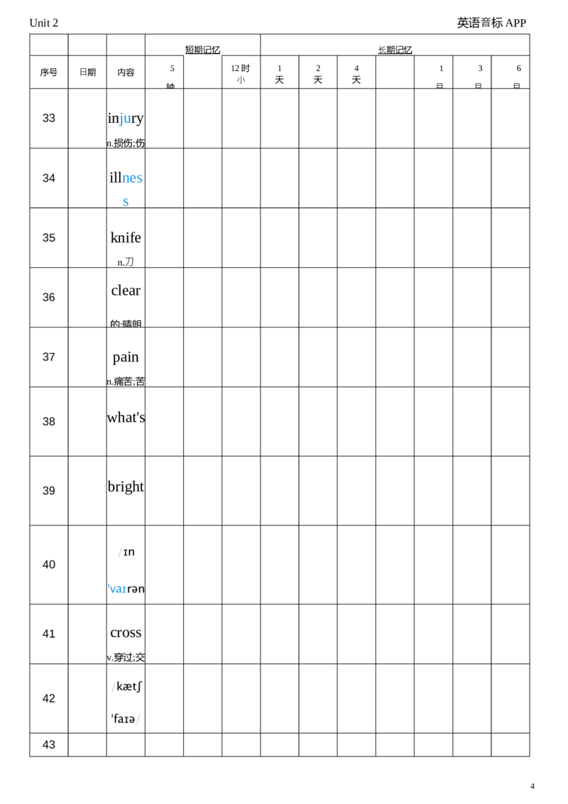 2026春人教版英语八下Unit2艾宾浩斯记忆_新人教八下资料包_04单词背诵默写8个表（全）