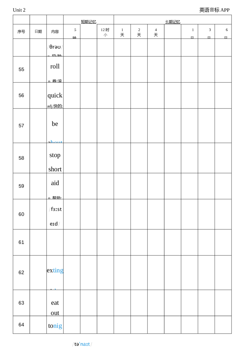 2026春人教版英语八下Unit2艾宾浩斯记忆_新人教八下资料包_04单词背诵默写8个表（全）