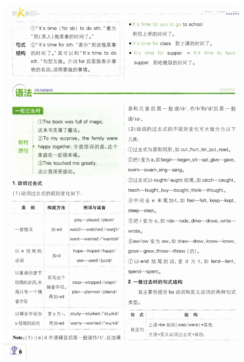 2026春外研七下狂K重点_七下外研版2026英语_2026春_赠送：教辅合集_2026春必刷题