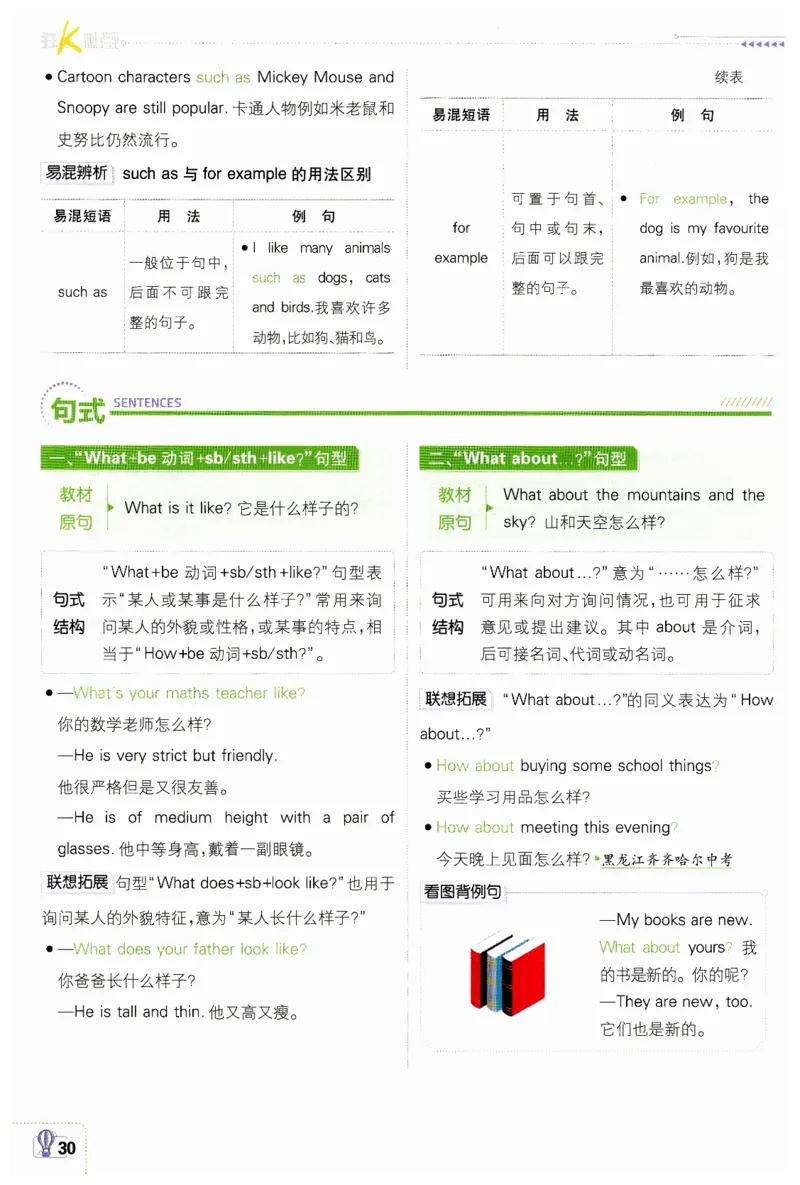 2026春外研七下狂K重点_七下外研版2026英语_2026春_赠送：教辅合集_2026春必刷题