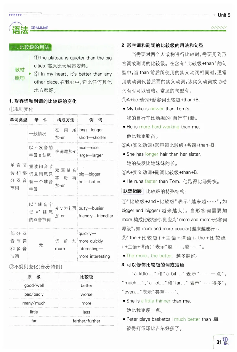 2026春外研七下狂K重点_七下外研版2026英语_2026春_赠送：教辅合集_2026春必刷题