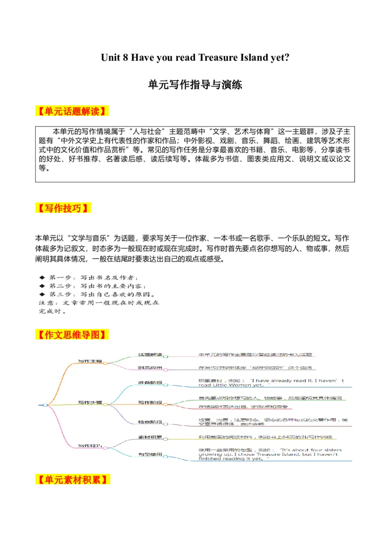 Unit8单元写作指导与演练-（人教版）_新人教八下资料包_00、更新资料3月16日_单元写作深度指导-V34_2025版