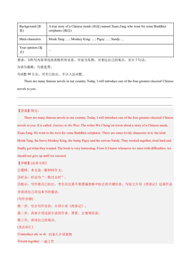 Unit8单元写作指导与演练-（人教版）_新人教八下资料包_00、更新资料3月16日_单元写作深度指导-V34_2025版