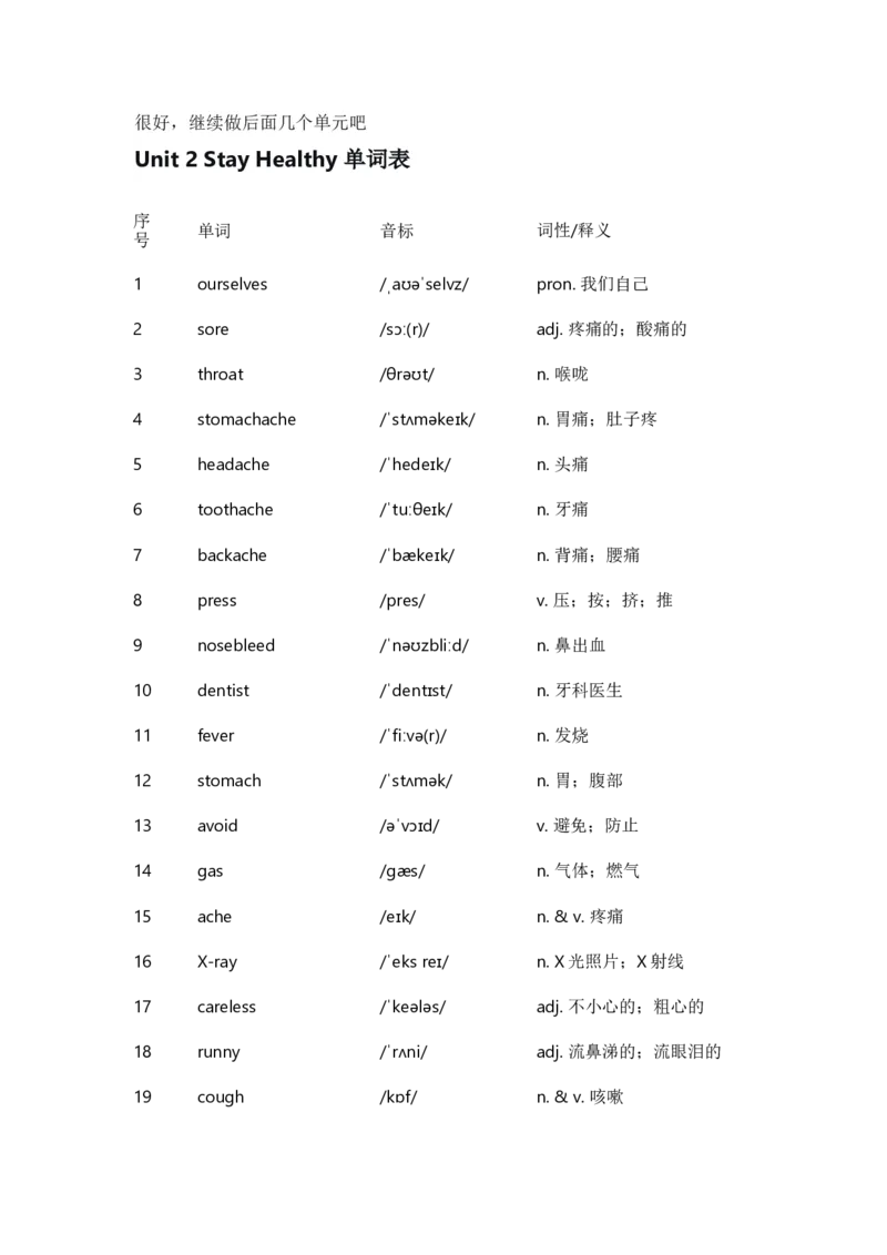 Unit2_新人教八下资料包_02单词表（可编辑）（全）