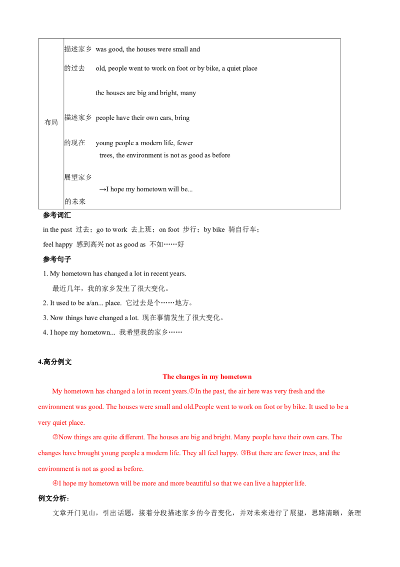 Unit10I'vehadthisbikeforthreeyears.（知识清单）（教师版）_新人教八下资料包_00、更新资料3月16日_单元知识复习专项-U122_2025版