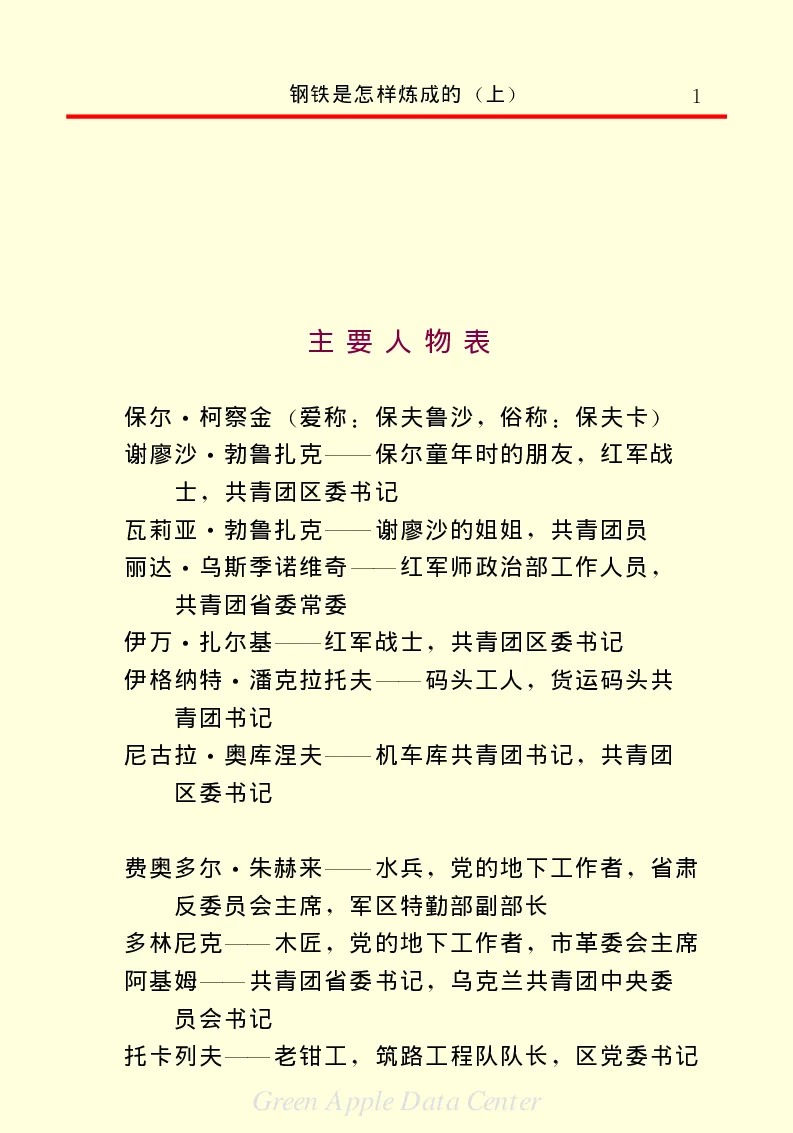 世界名著钢铁是怎样炼成的1_高中语文上册_语文赠品_编号06：语文高中：语文课外阅读之世界名著pdf(32份)