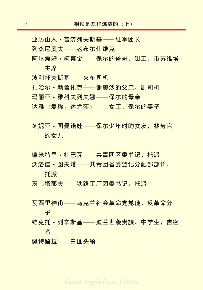 世界名著钢铁是怎样炼成的1_高中语文上册_语文赠品_编号06：语文高中：语文课外阅读之世界名著pdf(32份)