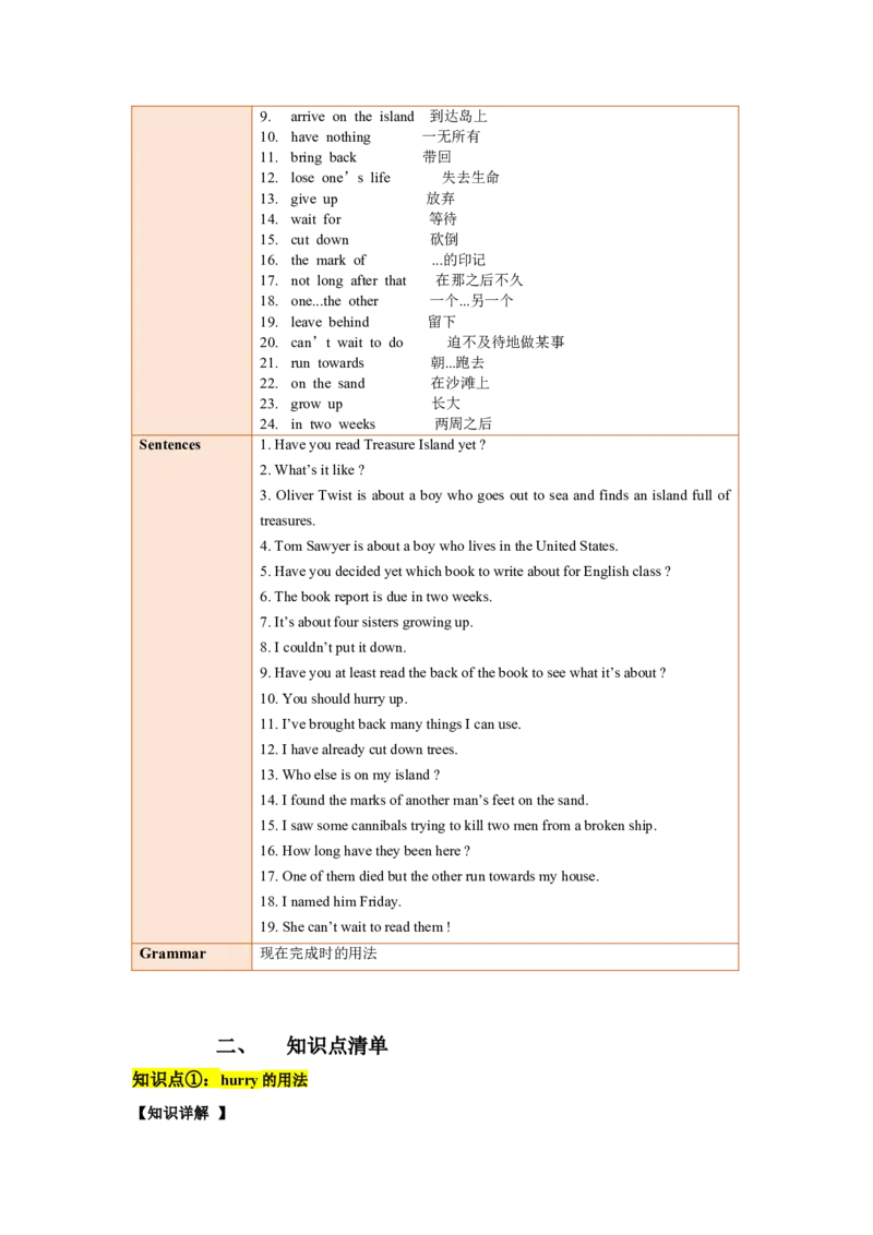 Unit8单元知识清单SectionA(基础+知识点+语法)_新人教八下资料包_00、更新资料3月16日_知识总结(4)