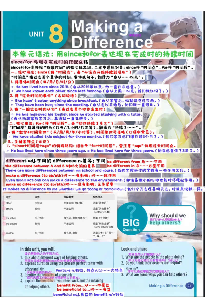 2026春人教八下U8_新人教八下资料包_00、更新资料3月16日_知识总结(4)_新课标资料（看这里面）_课堂笔记