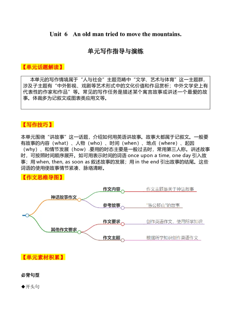 Unit6单元写作指导与演练-（人教版）_新人教八下资料包_00、更新资料3月16日_单元写作深度指导-V34_2025版