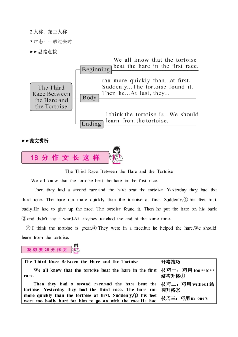 Unit6单元写作指导与演练-（人教版）_新人教八下资料包_00、更新资料3月16日_单元写作深度指导-V34_2025版