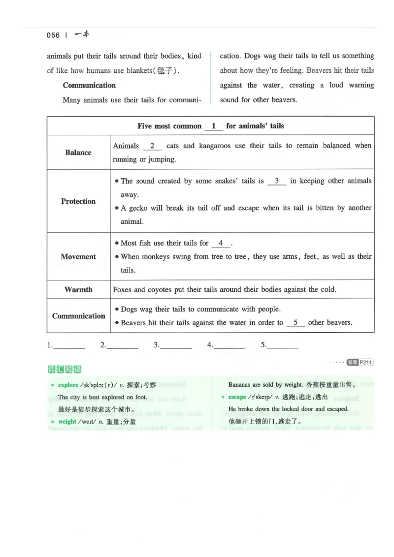 中考完形填空与阅读理解150篇25年_新人教八下资料包_23多套教辅合集_88教辅合集_《一本完形填空与阅读理解》含答案