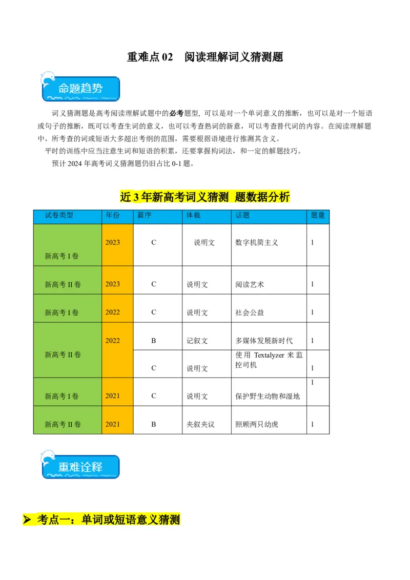 重难点02阅读理解词义猜测题-2024年高考英语热点&middot;重点&middot;难点专练（新高考专用）（原卷版）_3.2025英语总复习_2024年新高考资料_3.2024专项复习