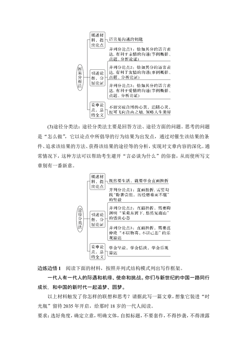 复习任务群　文学性、思辨性、实用性写作_1.2025语文总复习_2024年新高考资料_1.2024一轮复习_2024年高考语文一轮复习讲义（部编新高考版）_赠word补充习题库一套_第四部分写作