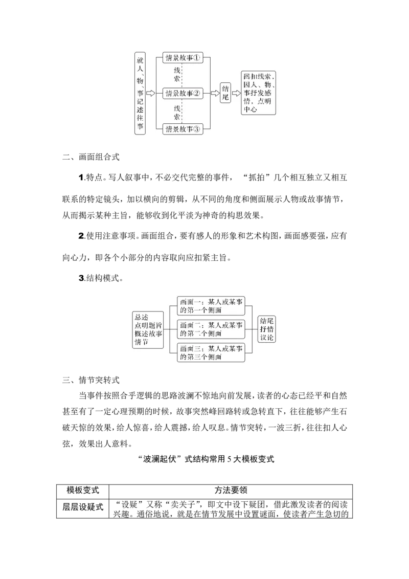 复习任务群　文学性、思辨性、实用性写作_1.2025语文总复习_2024年新高考资料_1.2024一轮复习_2024年高考语文一轮复习讲义（部编新高考版）_赠word补充习题库一套_第四部分写作
