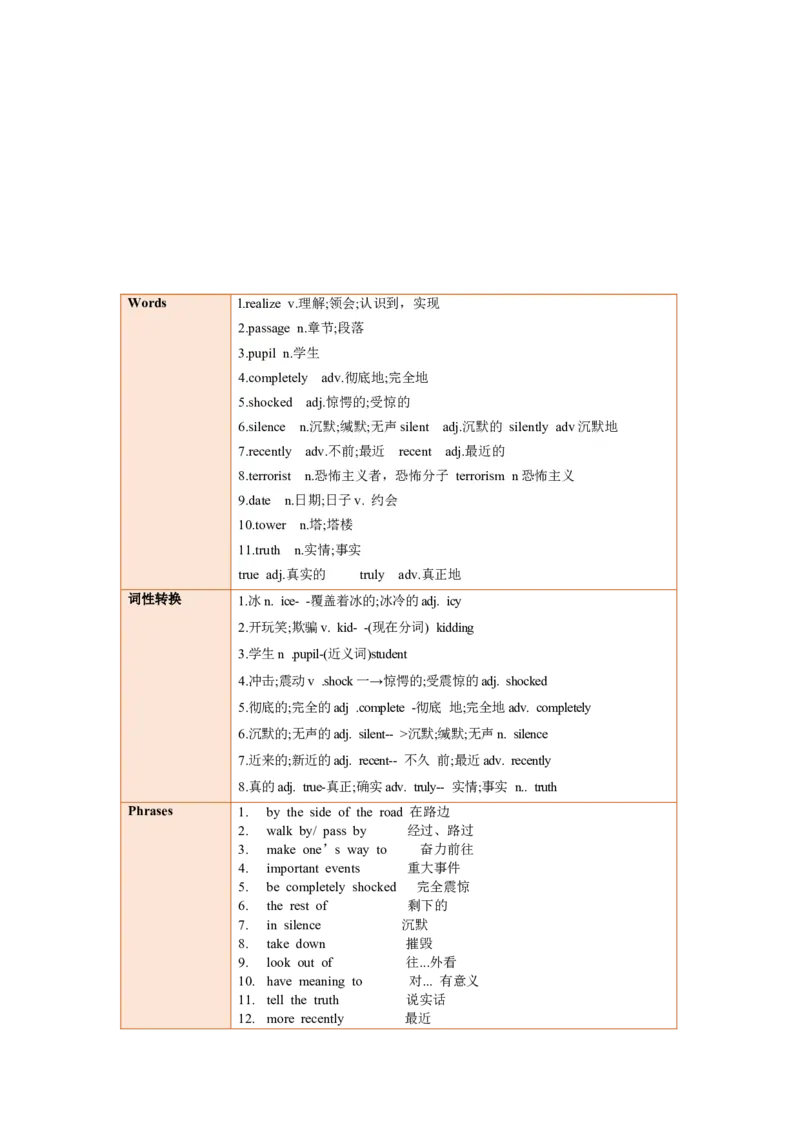 Unit5单元知识清单SectionB(基础+知识点+写作)-（人教版）_新人教八下资料包_00、更新资料3月16日_知识总结(4)