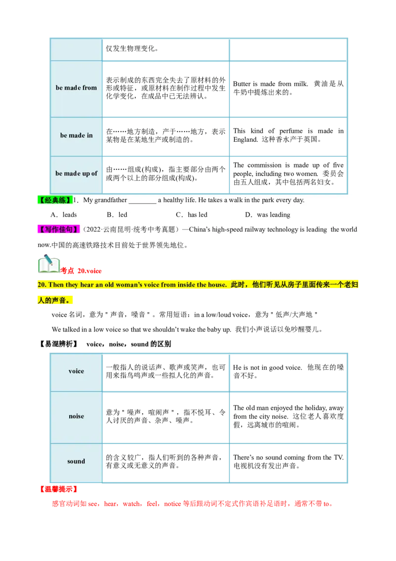 Unit6（知识清单）（学生版）_新人教八下资料包_00、更新资料3月16日_单元知识复习专项-U122_2024版