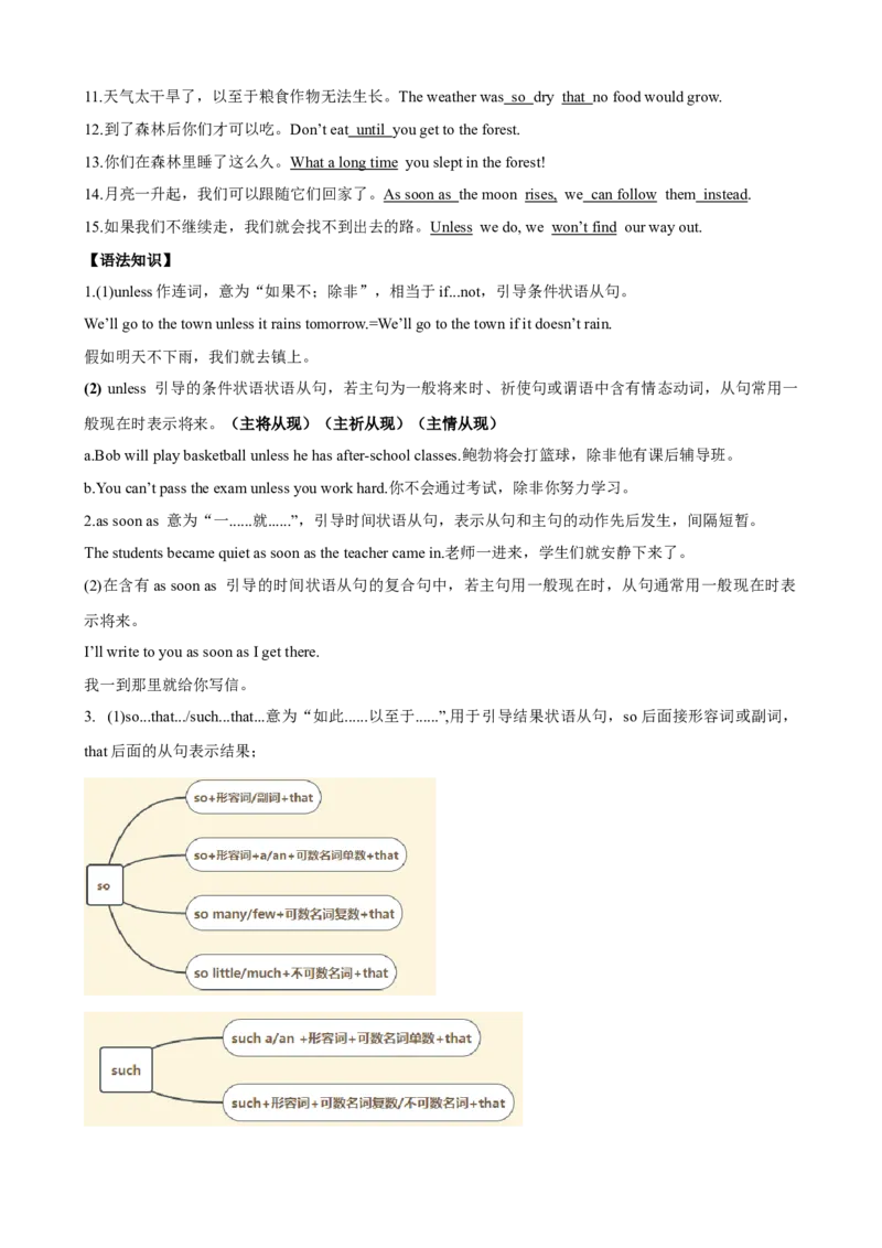 Unit6（知识清单）（学生版）_新人教八下资料包_00、更新资料3月16日_单元知识复习专项-U122_2024版