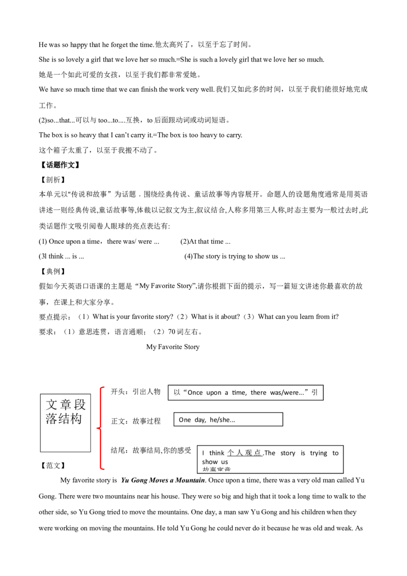 Unit6（知识清单）（学生版）_新人教八下资料包_00、更新资料3月16日_单元知识复习专项-U122_2024版