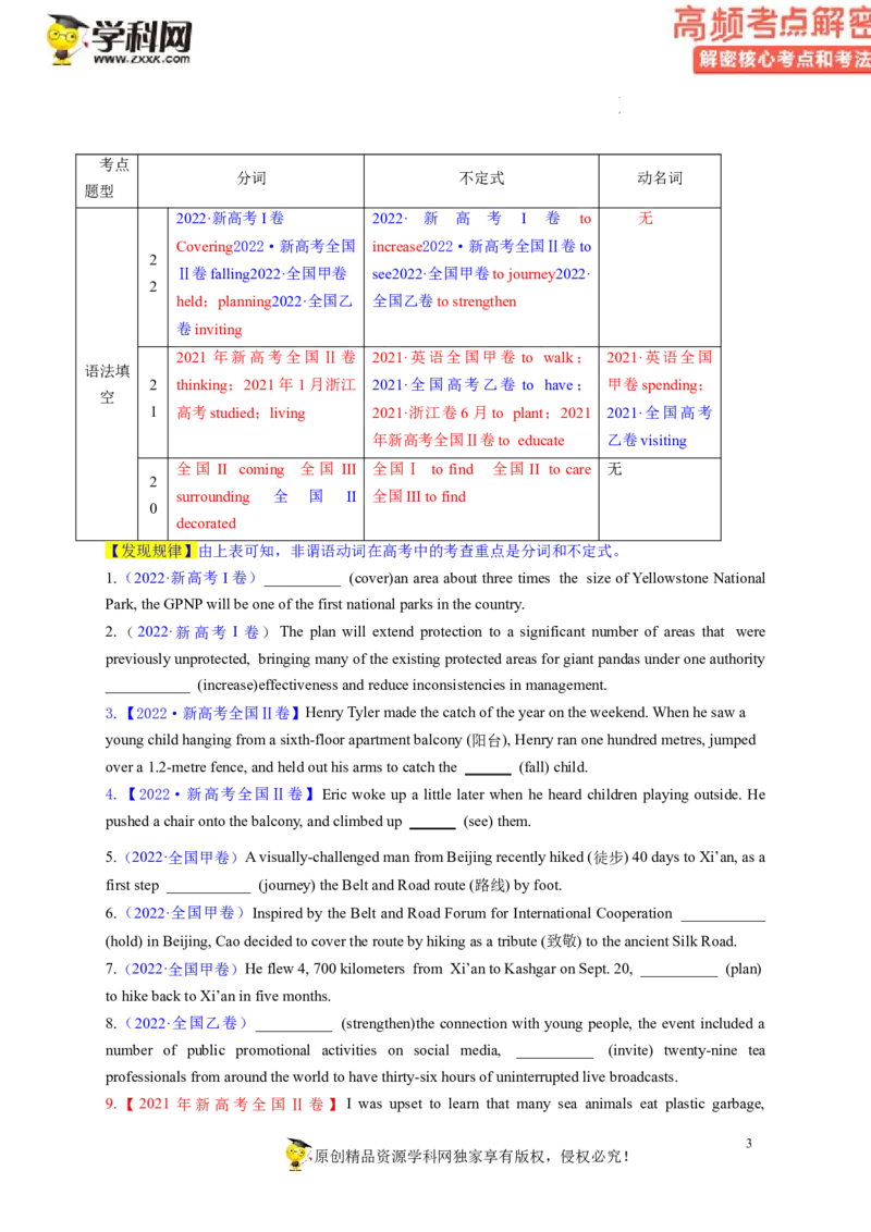 语法填空解密04--非谓语动词（讲义）-高频考点解密2023年高考英语二轮复习讲义+分层训练（新高考专用）（学生版）_3.2025英语总复习_2023年新高考资料_二轮复习