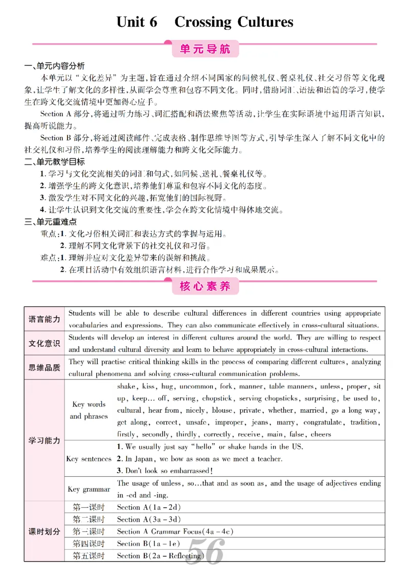 2026春人教版八年级英语下册核心素养教案_新人教八下资料包_00核心素养教案完整版